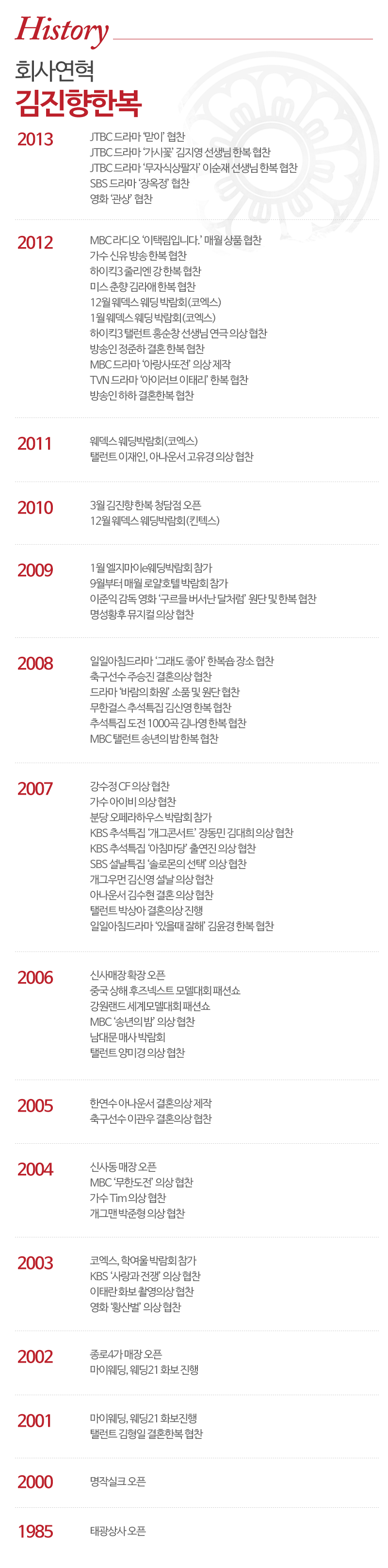 김진향한복_내용